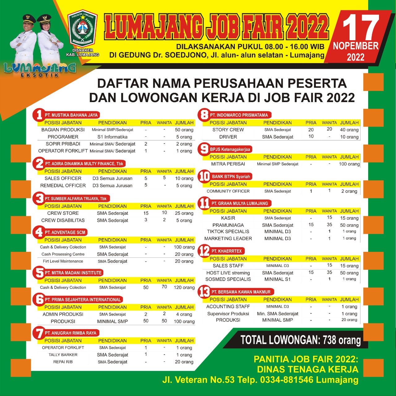 Lumajang Job Fair 2022